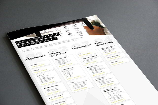 Übersicht: Was kostet eine Vertriebsapp?