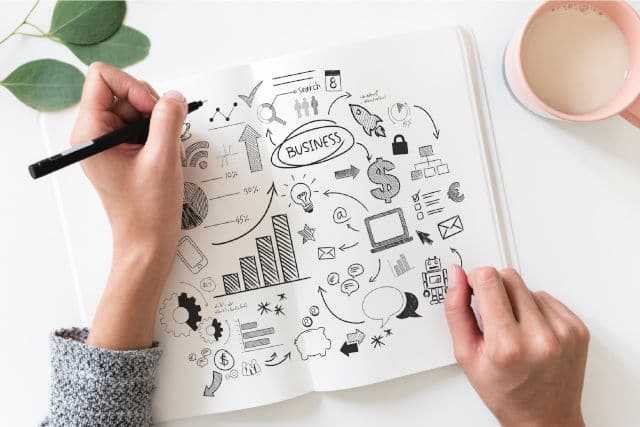 Digital Innovation Lab Entwicklung