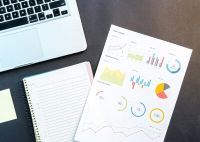 Go-To-Market-Strategie