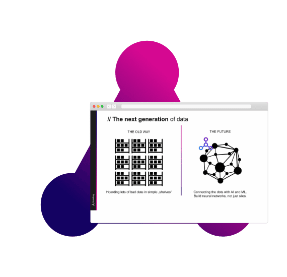 DataBorg Chancen